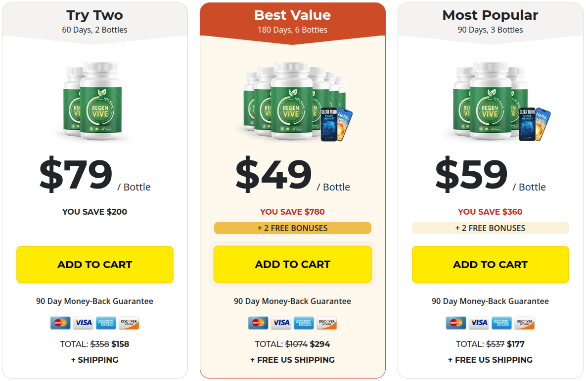 RegenVive Pricing Packages - 1, 3, and 6 Bottle Options